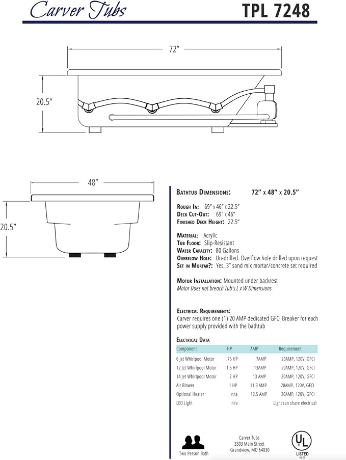 Carver Tubs - TPL7248 - Modern Acrylic Fiberglass Whirlpool Tub Water Massage - Image 7