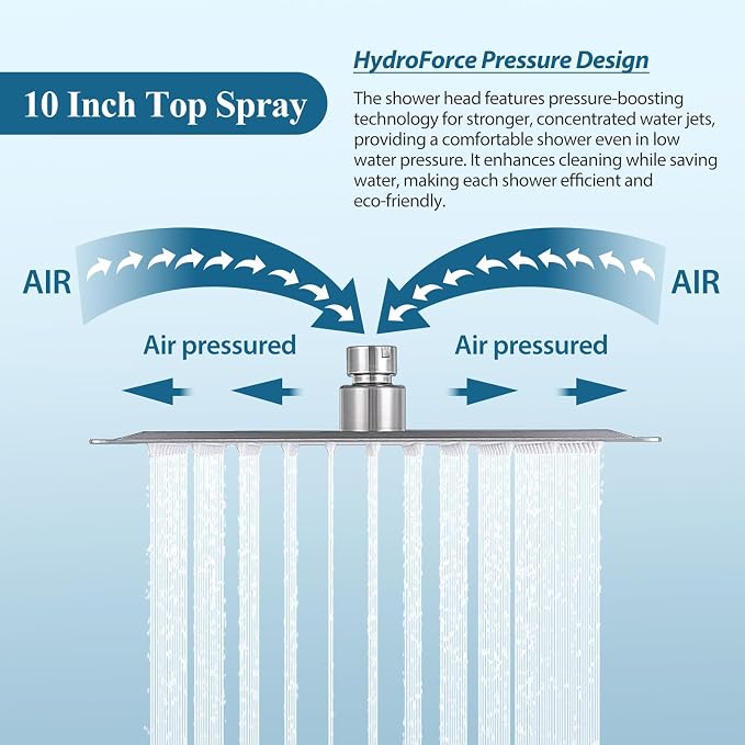 10 inch Square Shower Head and Handheld Set, Gasecoet Shower System - Image 2