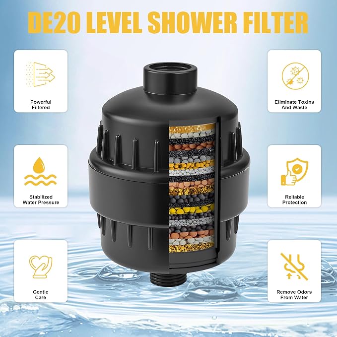 BESy HEAVY DUTY Filter for Hard Water High Output Shower Filtered Universal - Image 2