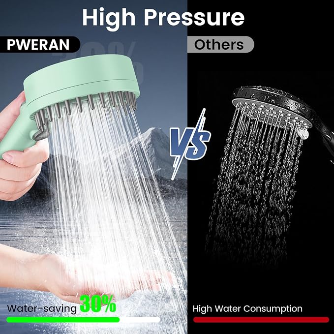 Filtered Shower Head with Handheld, High Pressure 4 Spray Mode Showerhead with - Image 4