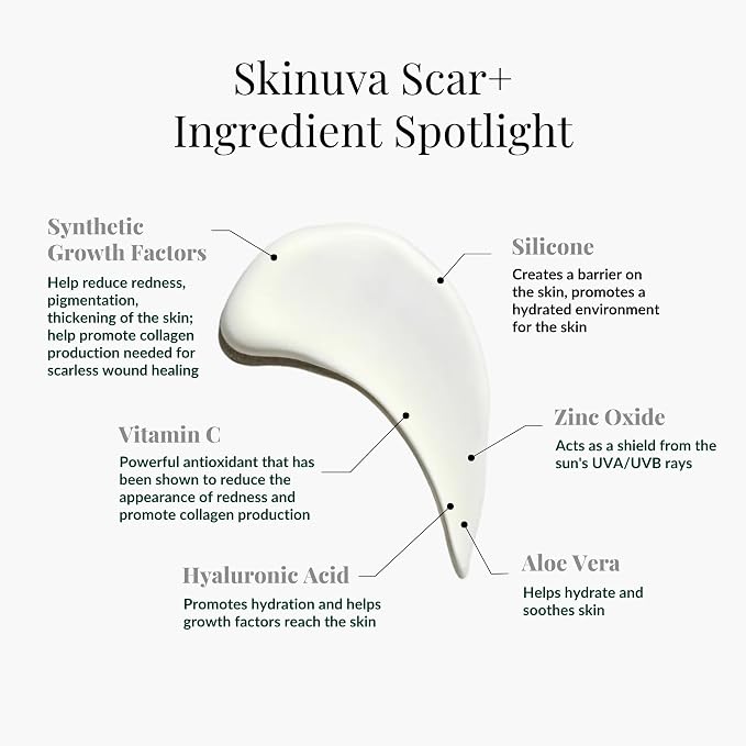 Skinuva® 24 Hour Care Kit: Next Generation Scar & Next Generation Scar+ SPF 30 - Image 7