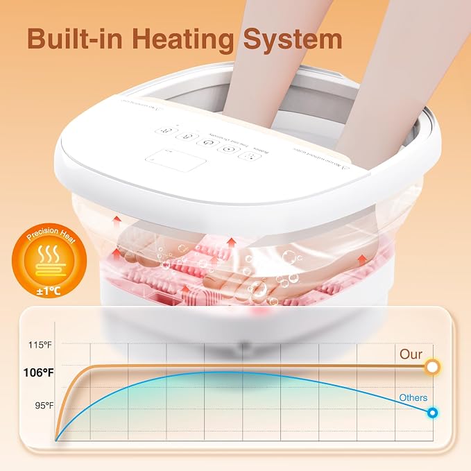 Pedicure Foot Spa with Bubble and Heat, Collapsible Foot Soaking Tub with - Image 5
