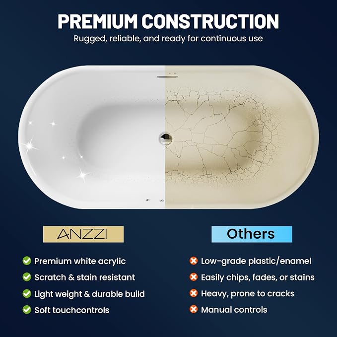 ANZZI 67" Freestanding Air Jetted Whirlpool Bathtub - Image 9