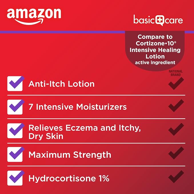 Amazon Basic Care Maximum Strength 1% Hydrocortisone Anti-Itch Lotion - Image 3