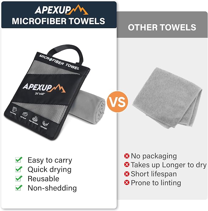 APEXUP Microfiber Travel Towel, Ultra Absorbent Quick Dry Towels, Lightweight - Image 4