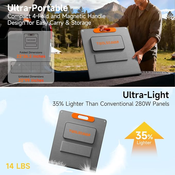 280W Portable Solar Panel for Power Station, 25.8% High Efficiency HPBC Solar - Image 3