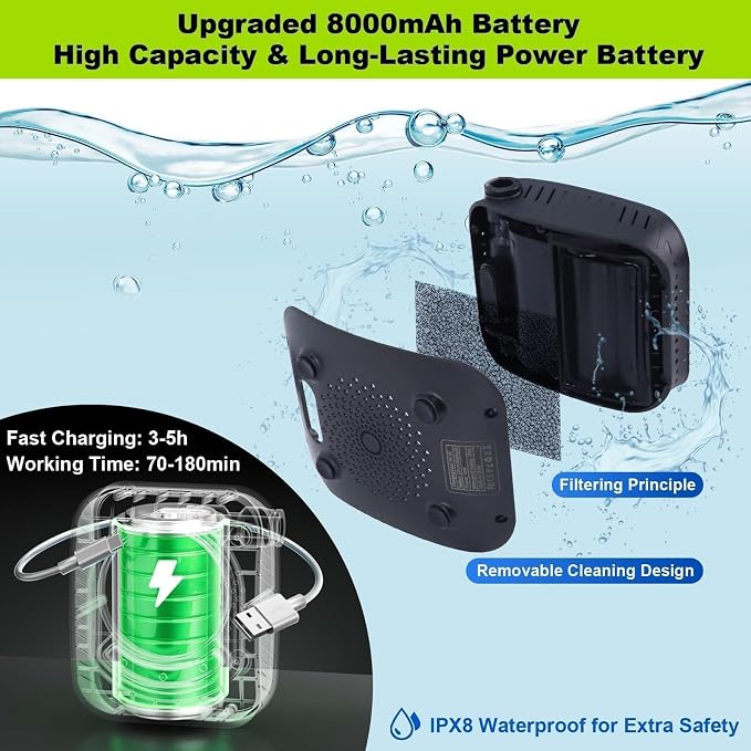 Eazy2hD Portable Camping Shower 8000mAh Rechargeable Outdoor Shower Pump - Image 2