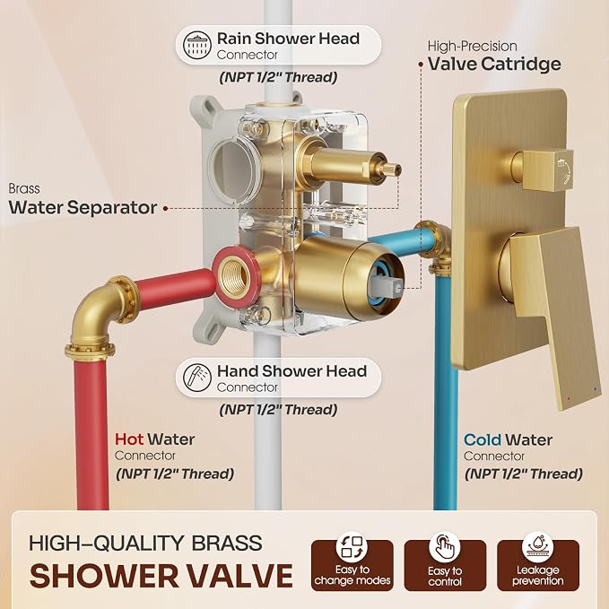 Ceiling Mount Shower System, High-Pressure Showerheads Set - Image 5