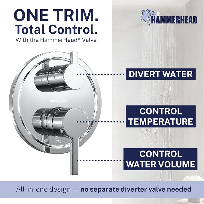 HammerHead Solid Metal Rain Shower System Set - Image 6
