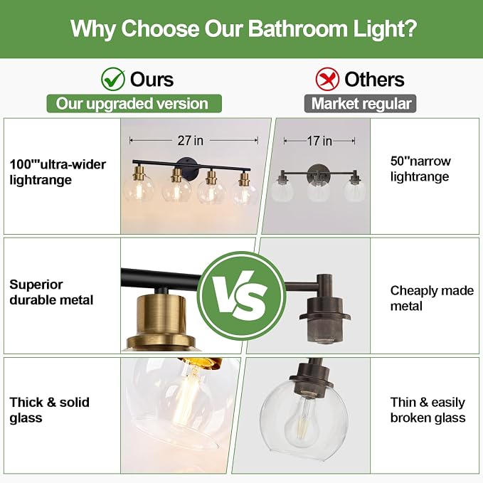 2025 Upgrade 4-Light Bathroom Light Fixtures, Vanity Lights - Image 5