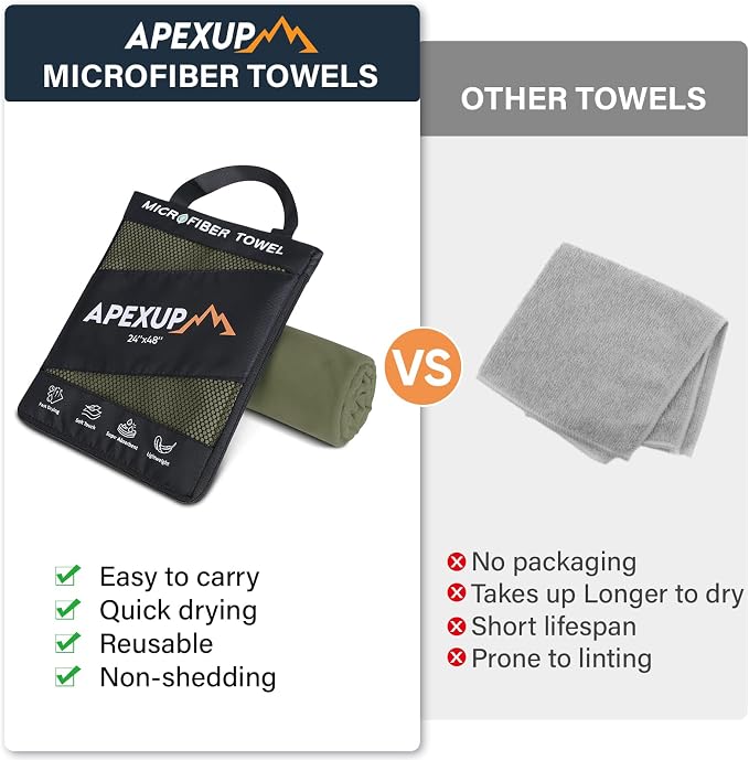 APEXUP Microfiber Travel Towel, Ultra Absorbent Quick Dry Towels, Lightweight - Image 4