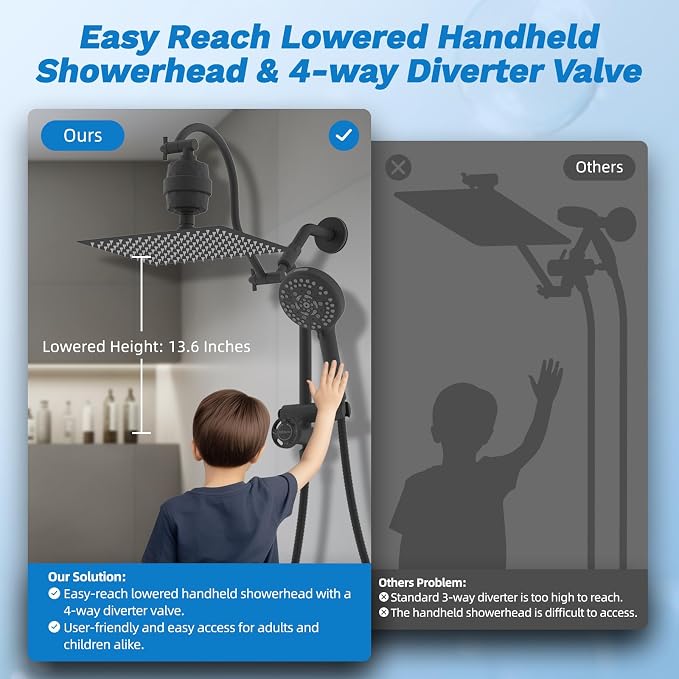 Hibbent Dual Filter All Metal 12" Rainfall Showerhead Combo, High Pressure - Image 6