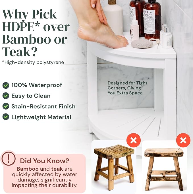 Waterproof Corner Shower Stool - Image 5