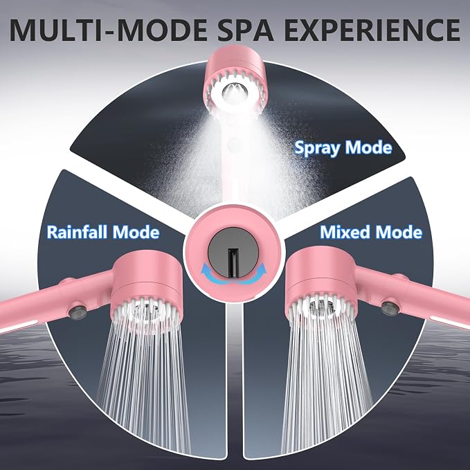 Filtered Shower Head with Handheld, High Pressure Water Flow and Multiple Spray - Image 4
