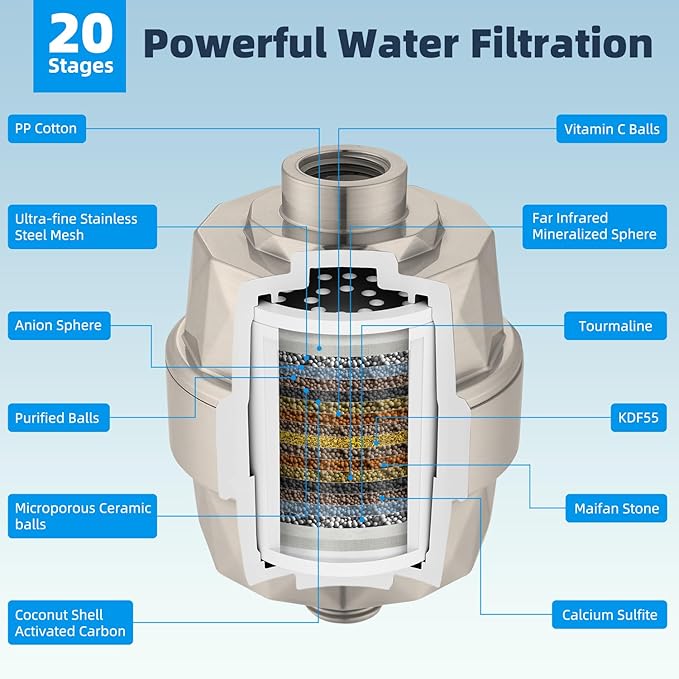 Hibbent All Metal 10'' Filtered Rainfall Shower Head Combo, High Pressure - Image 6