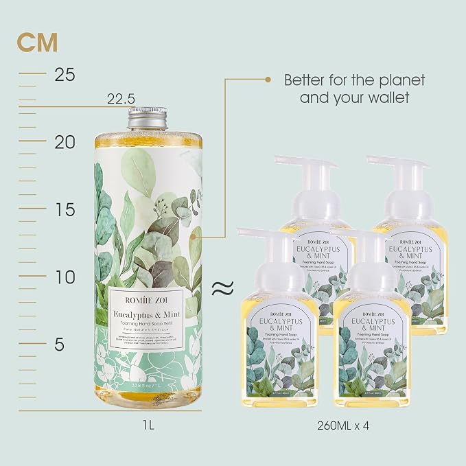 ROMIIE ZOI Eucalyptus & Mint Foaming Hand Soap Refills - Image 2