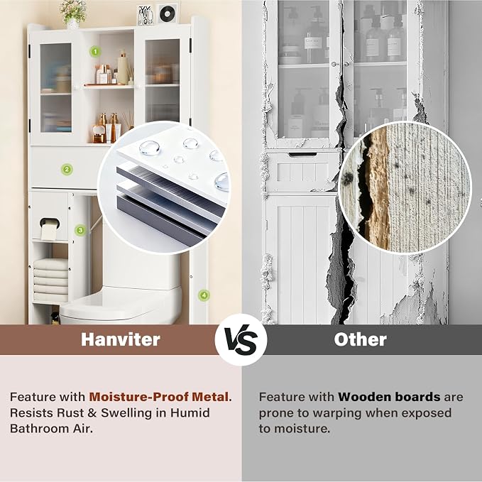 33.5" W Over The Toilet Storage Cabinet - Image 5