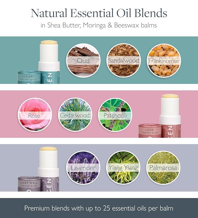Scentered Aromatherapy Balm Gift Set - Image 4