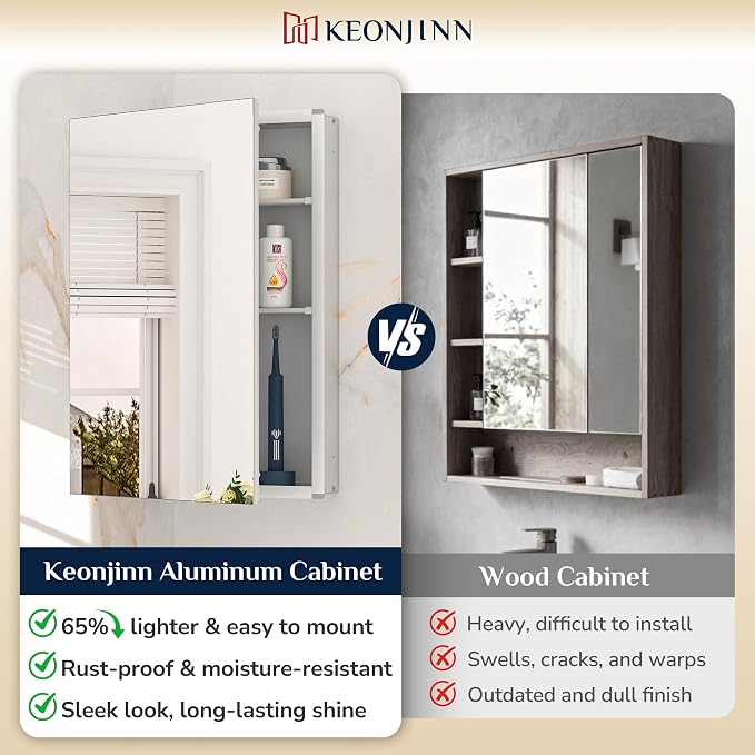 Keonjinn 60 x 32 Inch Medicine Cabinet, Assembly Required, Lightweight - Image 4