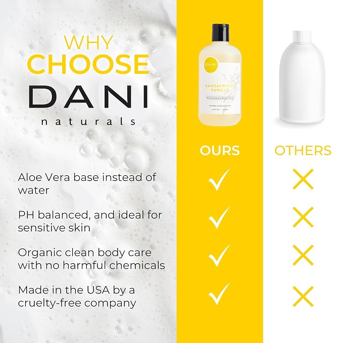 DANI Naturals Body Wash - Image 6