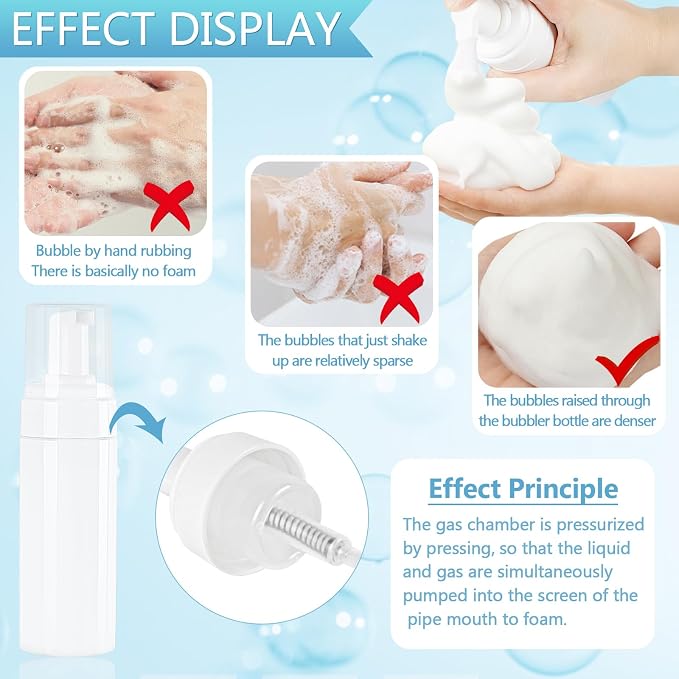 Foam Pump Bottle 150ml/5 oz Empty Plastic Foam Dispenser Pump Bottle Travel - Image 7