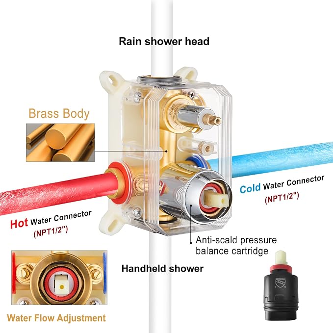 Gabrylly Shower System, Shower Faucets Sets Complete - Image 6