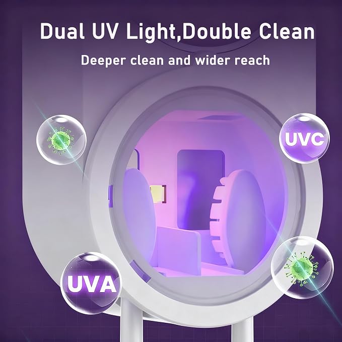 KLUEHOME UV Toothbrush Sanitizer & Holder - Image 6