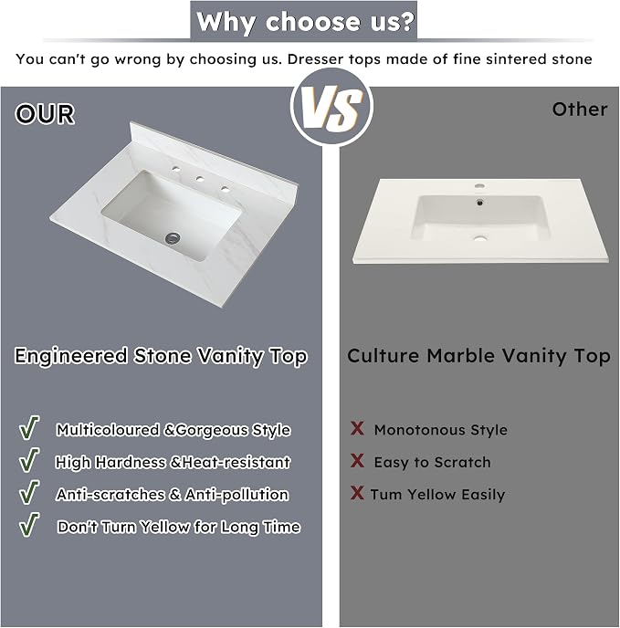 Montary 31"x 22" Bathroom Vanity Top - Image 4