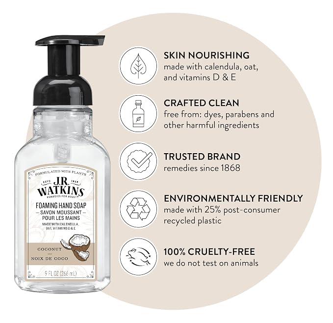 J.R. Watkins Foaming Hand Soap Pump - Image 2