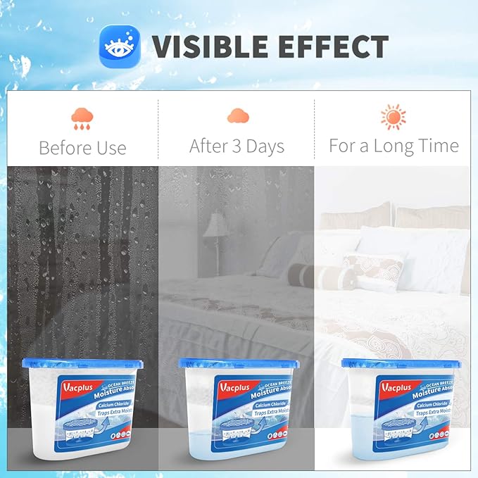 Vacplus Moisture Absorbers, 10.5 Oz Humidity Absorber Boxes Attracts Extra - Image 5