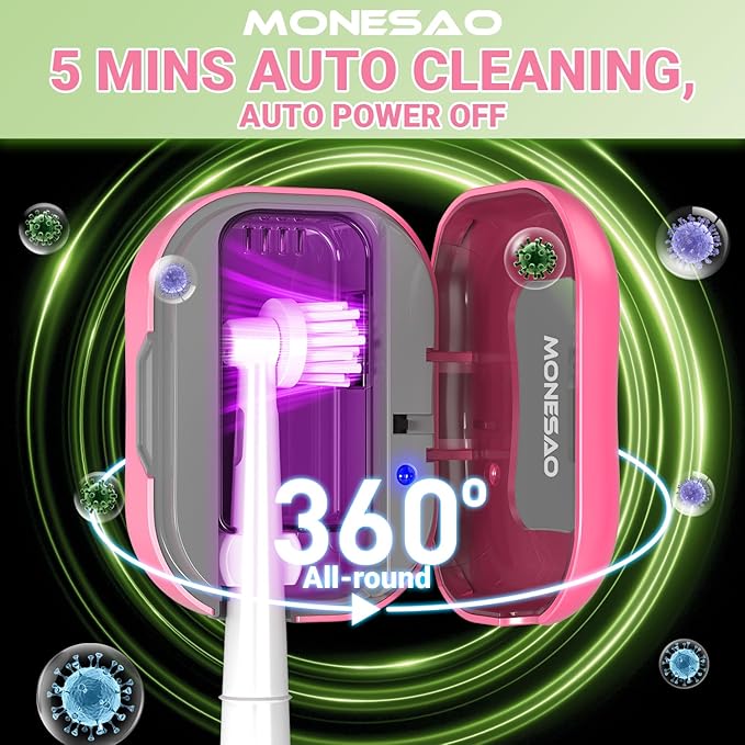 MONESAO Toothbrush Sanitizer Covers, Toothbrush Case - Image 2