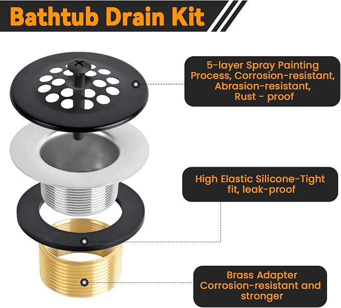 Matte Black Trip Lever Bath Tub Drain Kit, Universal - Image 2