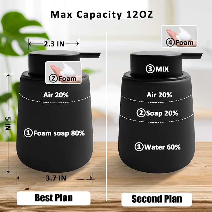 Soap Foaming Dispenser Ceramic - Image 4