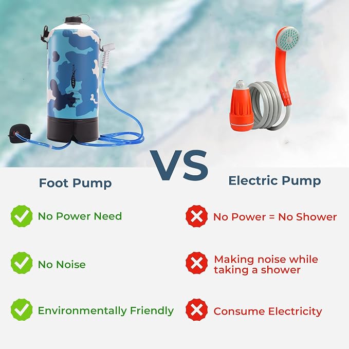 Portable Camping Shower Bag - 10L/2.2 Gallons Solar Shower Water Bag - Image 4