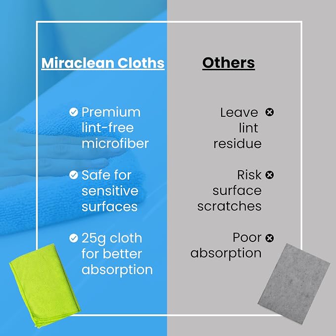 Microfiber Cleaning Cloth 12 Pack - Image 5
