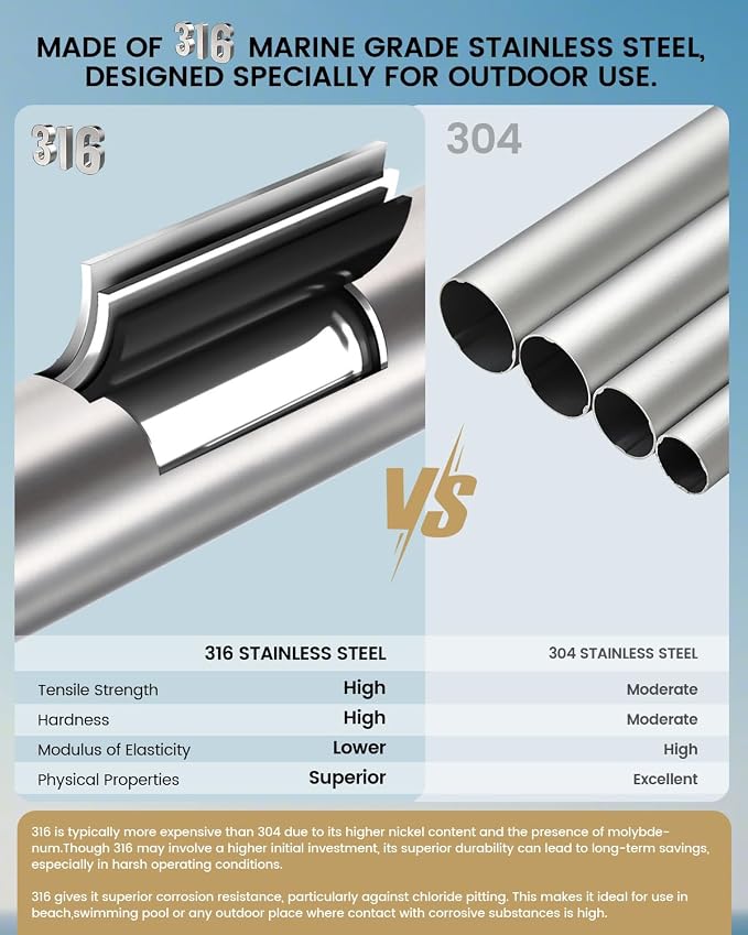 316 Marine Grade Stainless Steel Free Standing Outdoor Shower - Image 3