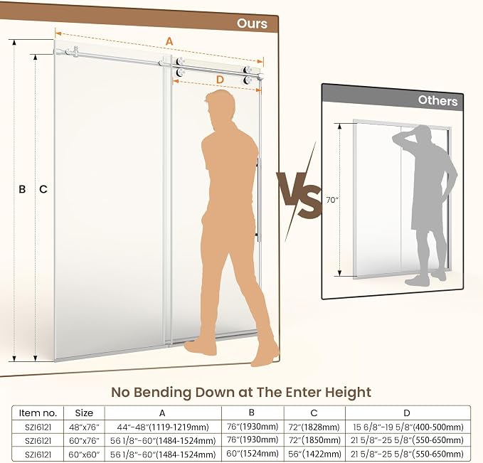 Bathbliss Glass Shower Door 56"-60" Wx76 H, Frameless Sliding Glass Door - Image 6