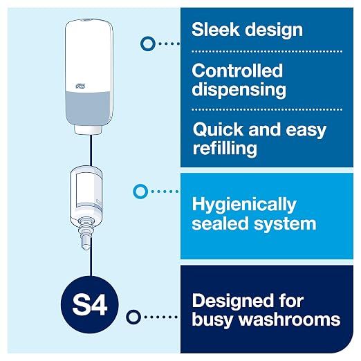 Tork Intuition Sensor Skincare Dispenser Black S4, - Image 4