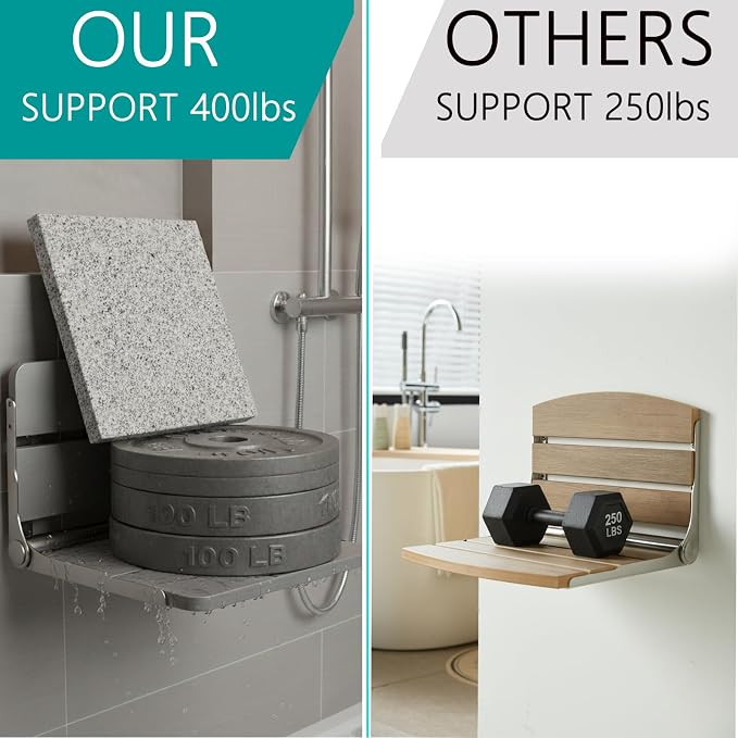 17.5'' Folding Shower Seat Wall Mounted, Foldable Waterproof Shower Bench - Image 3