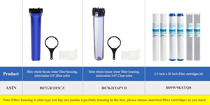 Geekpure 20-Inch Blue Filter Housing - Image 5