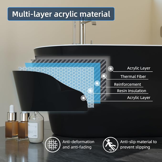 59'' Acrylic Freestanding Bathtub, Deep Soaking Tub - Image 8