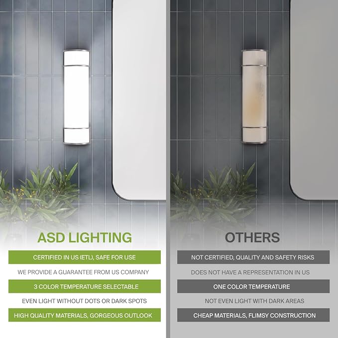 ASD LED 24" Vanity Flush Mount Light Fixture, Linear Bathroom Lighting Bar | - Image 5