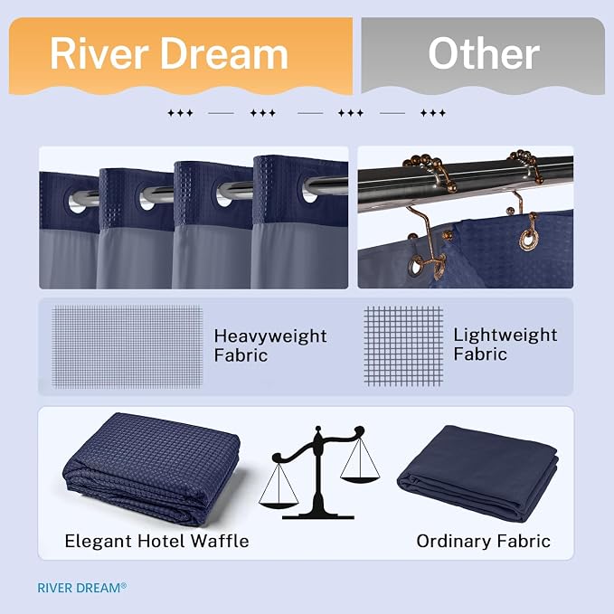 River Dream Heavyweight No Hooks Required Dotted Waffle Weave Shower Curtain - Image 4