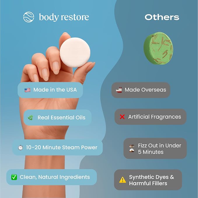 Body Restore Shower Steamers Aromatherapy 30 Pack - Image 4