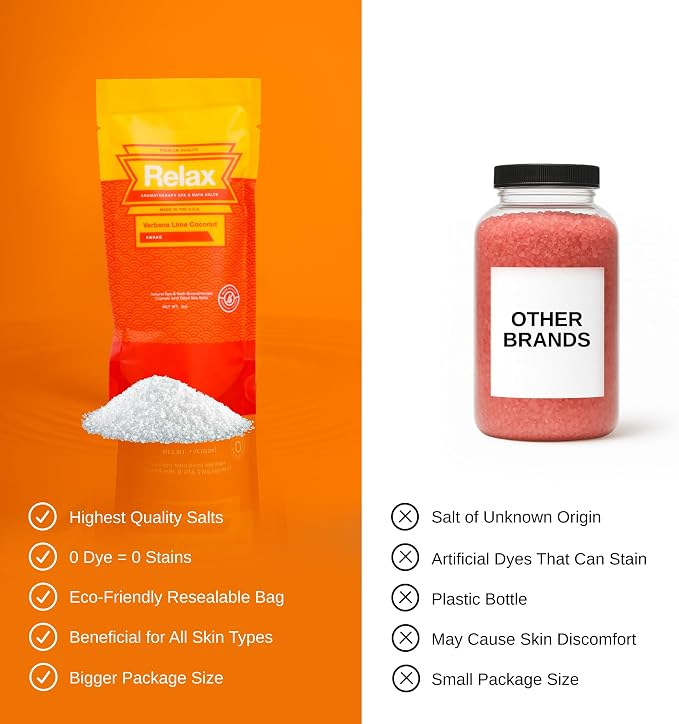 Relax Spa & Bath, Epsom & Dead Sea Salts, Aromatherapy Bath Salts - Image 5