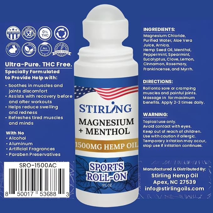Stirling Menthol Roll On Lotion - Image 9