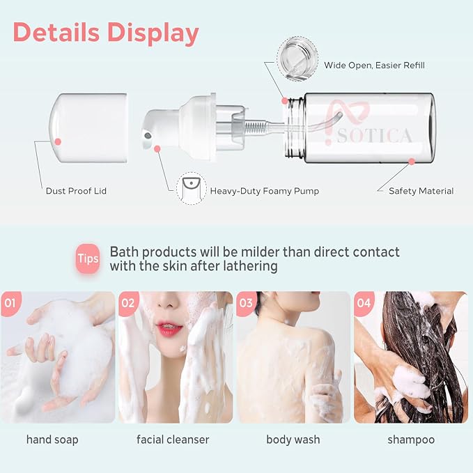 Foam Pump Bottle - Image 3