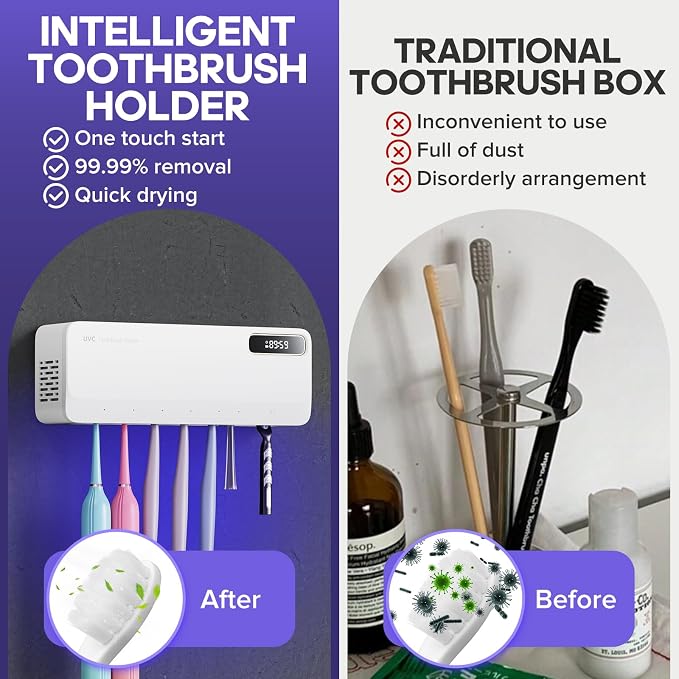 Smart Toothbrush Sanitizer & Holder, 5+1+1 Slot Wall Mounted Toothbrush Cleaner - Image 3