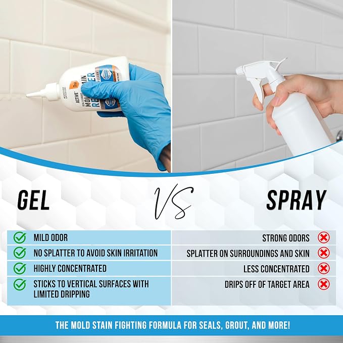 ACTIVE Mold Stain Remover Gel Cleaner Heavy Duty Stain Cleaner - Image 6