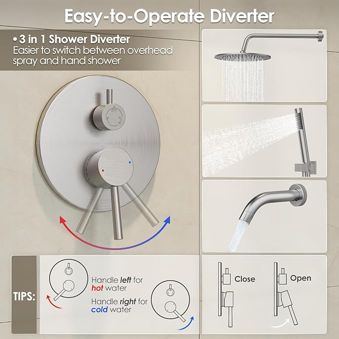 Gabrylly Bathtub Shower Faucet Set, Tub Shower System - Image 6